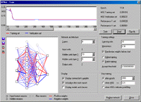 DNA analysis software tool