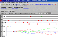 Sequence analysis software